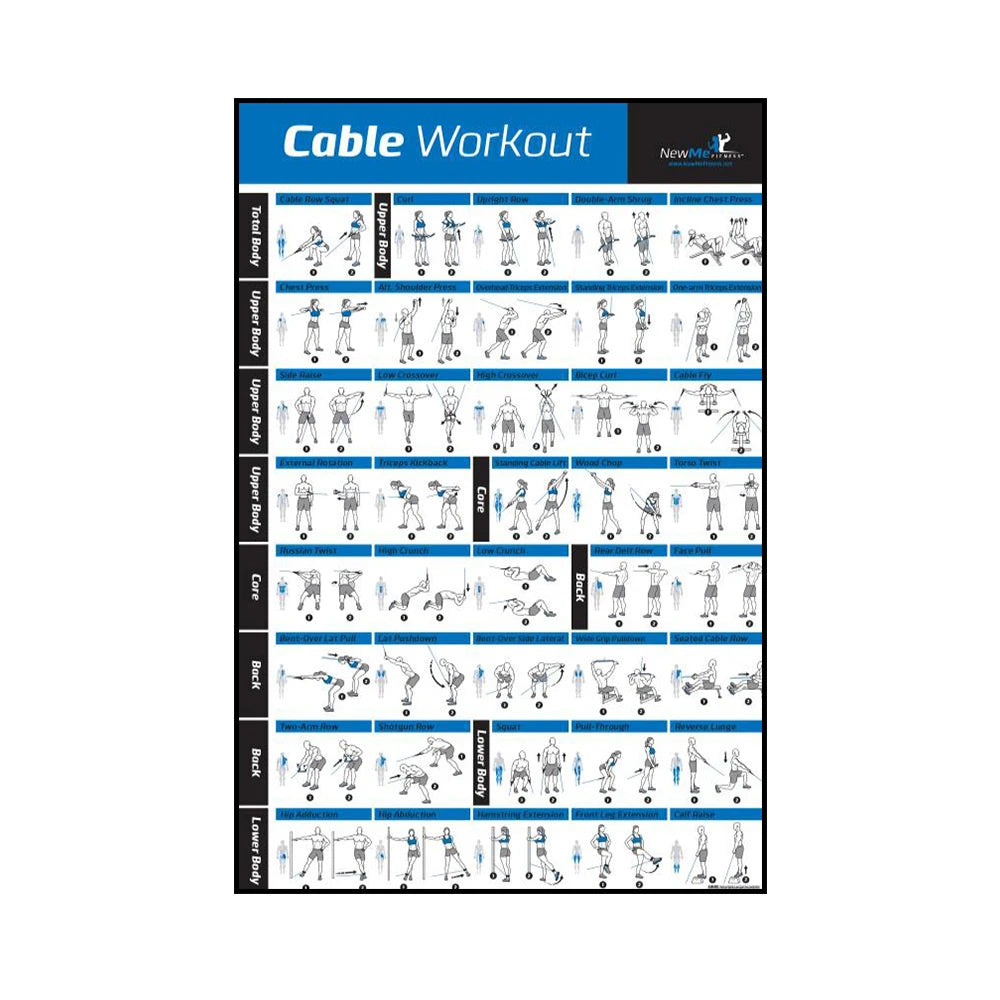 Gym Yoga Studio Workout Detailed Action Chart Pose Canvas Poster Bodybuilding Wall Art Painting Prints Home Room Decor Murals