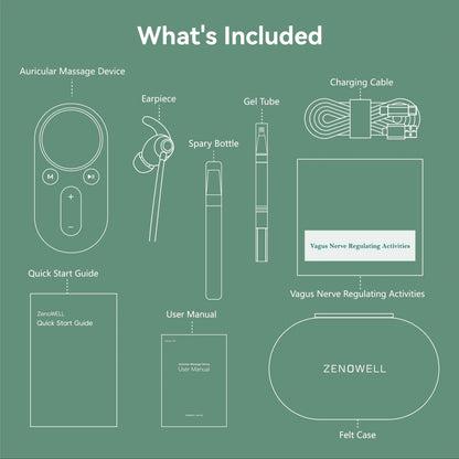 ZenoWell Luna/Vita Vagus Nerve Stimulation for Non-Drug Sleep Aid Anxiety Relief Parasympathetic Activation for Deep Relaxation