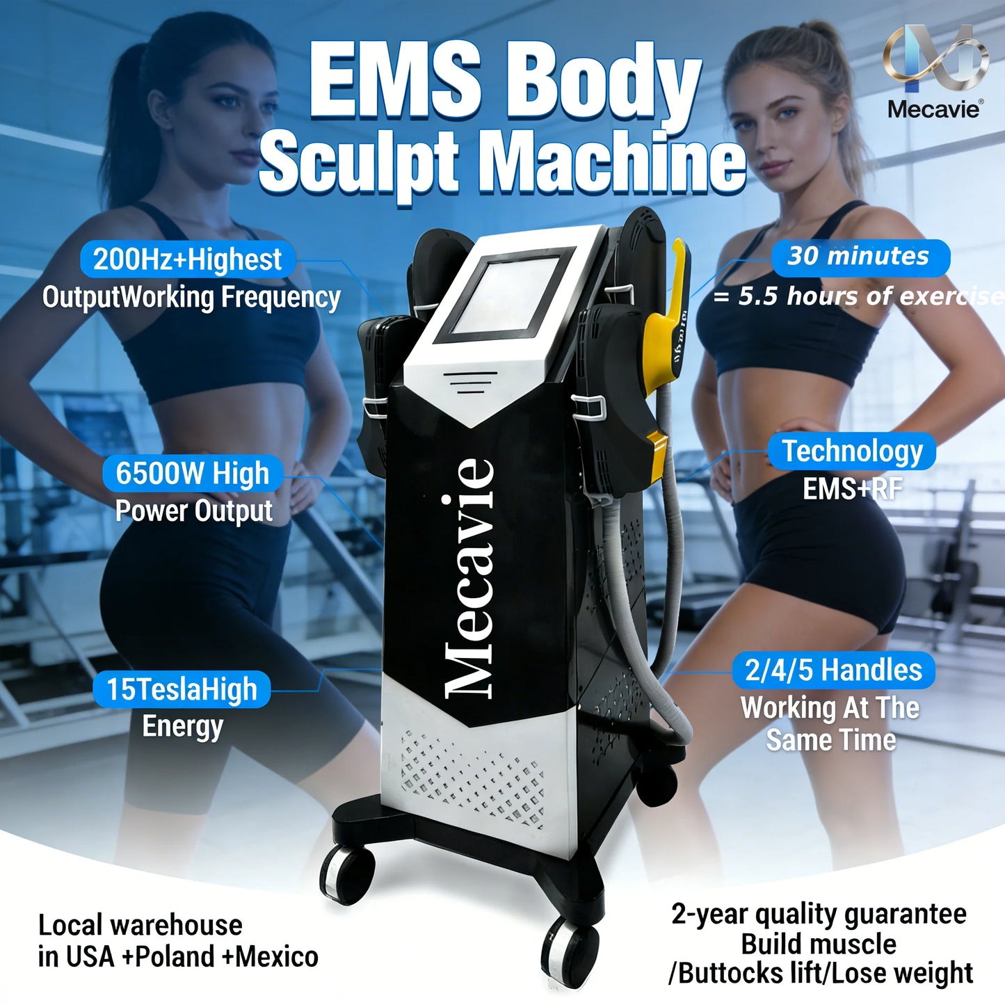 MECAVIE 2026 EMS 6500W Body Toning Device Electro Muscle Stimulation Fat Elimination Muscle Building for Fitness Beauty Health