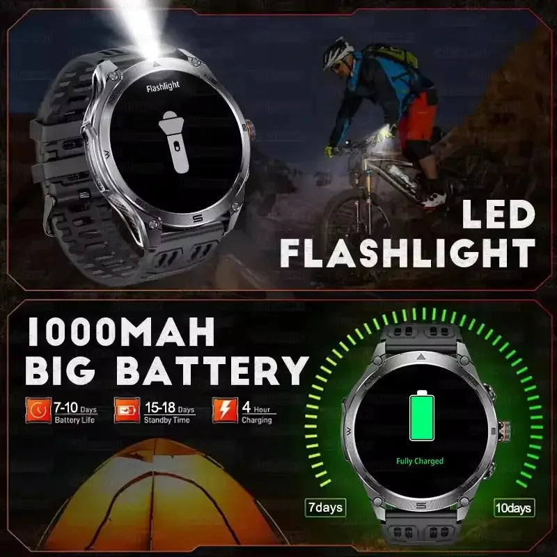 2026 New Genuine Watch Smart Watch Men AMOLED Flashlight 1000Mah Battery 10ATM Waterproof Fitness Track Call Smartwatches