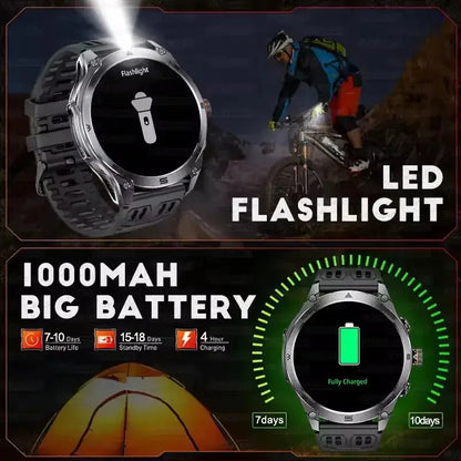2026 New Genuine Watch Smart Watch Men AMOLED Flashlight 1000Mah Battery 10ATM Waterproof Fitness Track Call Smartwatches