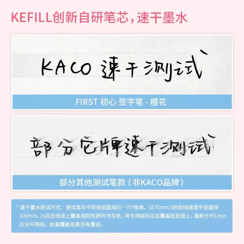 KACO Cute Pink SAKURA Gel Ink Pen Set,0.5mm Smooth Writing Sinature Pens Girls Box Gift for School Office Journaling