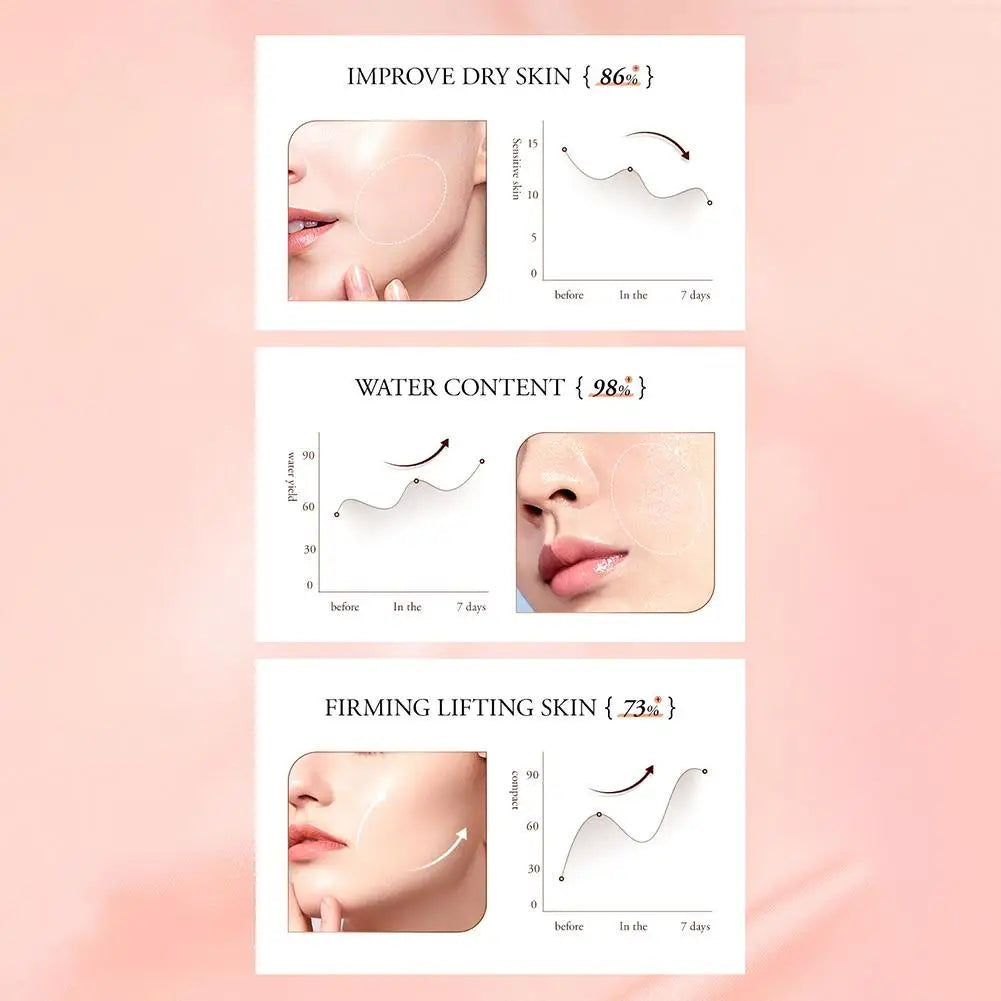 Dragon Blood Cream Retinol Facial Cream Improve Dry And Rough Skin Deep Moisturizing Nourishing Cosmetic For Face Skincare Cream