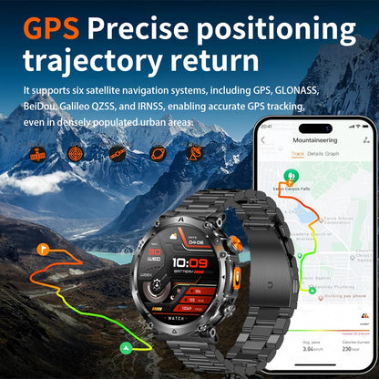 2026 New Military GPS Sports Smart Watch Men Compass 3ATM Waterproof Swim Fitness Tracker AMOLED HD SmartWatches 850Mah Battery