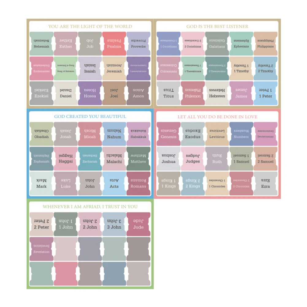 75Pcs Laminated Bible Tabs Boho Theme Bible Tabs Tear-resistant Large Print Bible Book Tabs Bible Study Journaling Supplies