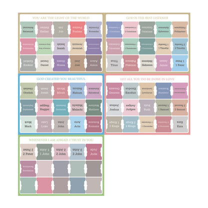 75Pcs Laminated Bible Tabs Boho Theme Bible Tabs Tear-resistant Large Print Bible Book Tabs Bible Study Journaling Supplies