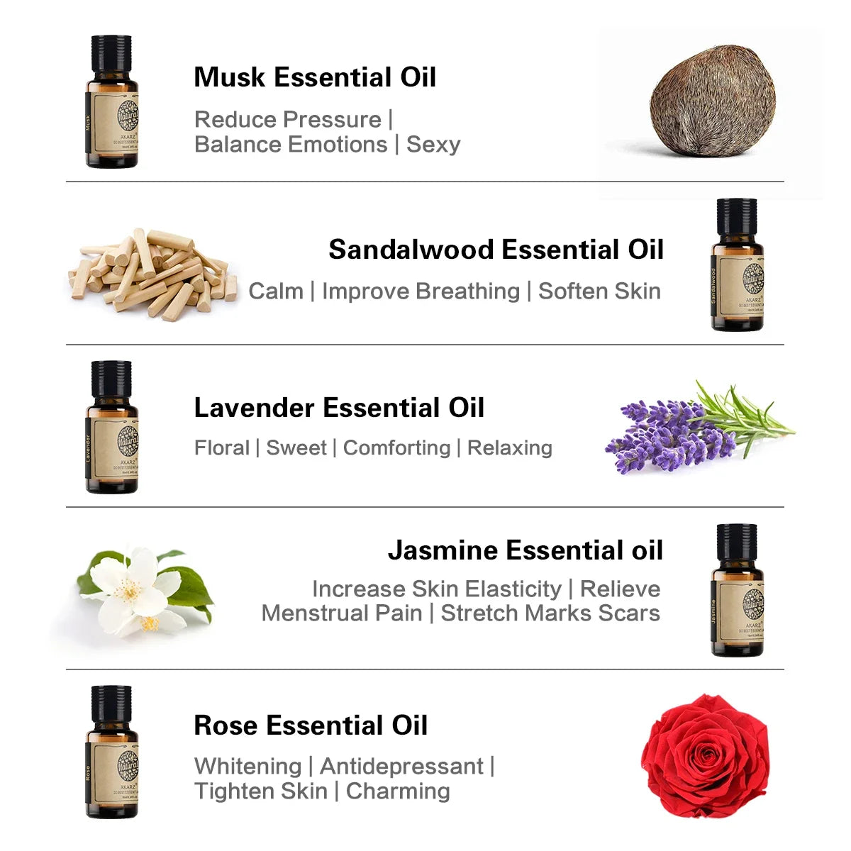 AKARZ Hots Series Essential Oils Gift Set Musk, Sandalwood, Lavender, Jasmine, Rose Aromatherapy Oils for Diffuser,10mL Bottles