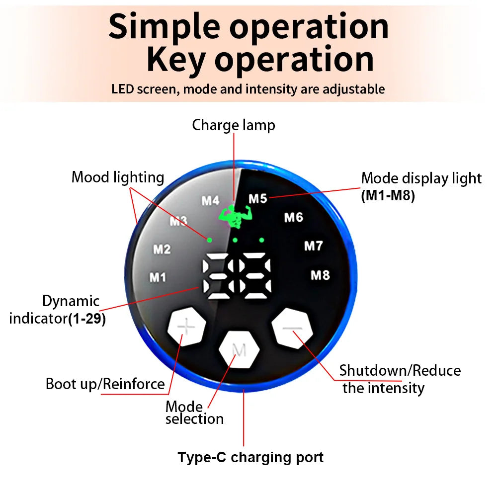 EMS Muscle Stimulator Device - Wireless Butt Trainer Body Shaper with 29 Levels 8 Modes Dual Channel Rechargeable for Fitness
