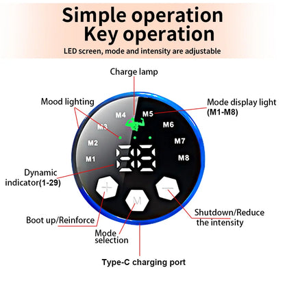 EMS Muscle Stimulator Device - Wireless Butt Trainer Body Shaper with 29 Levels 8 Modes Dual Channel Rechargeable for Fitness
