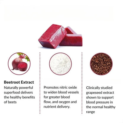 Beetroot Gummies with CoQ10, B Vitamins Grape Seed Extract Plant-Based Soft Chews Daily Energy Supplement