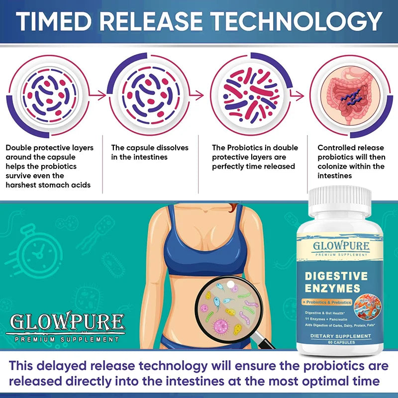 Digestive Enzyme Supplement with Prebiotics & Probiotics - Supports Nutrient Absorption | Gut Health Promotes Digestion | Immune