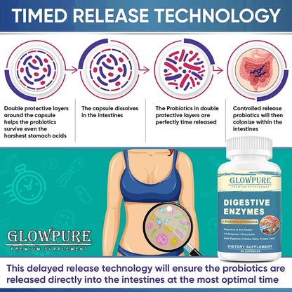 Digestive Enzyme Supplement with Prebiotics & Probiotics - Supports Nutrient Absorption | Gut Health Promotes Digestion | Immune