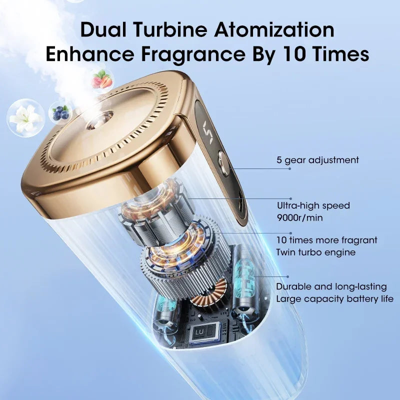 Rechargeable Mini Essential Oil Diffuser 5 Gear Aromatherapy Machine Large Mist Air Humidifier For Home Car Office Use