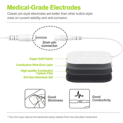 Pain Relief TENS Unit EMS Massager - Professional Muscle Stimulator For Back Shoulder Neck Relief Fitness Recovery