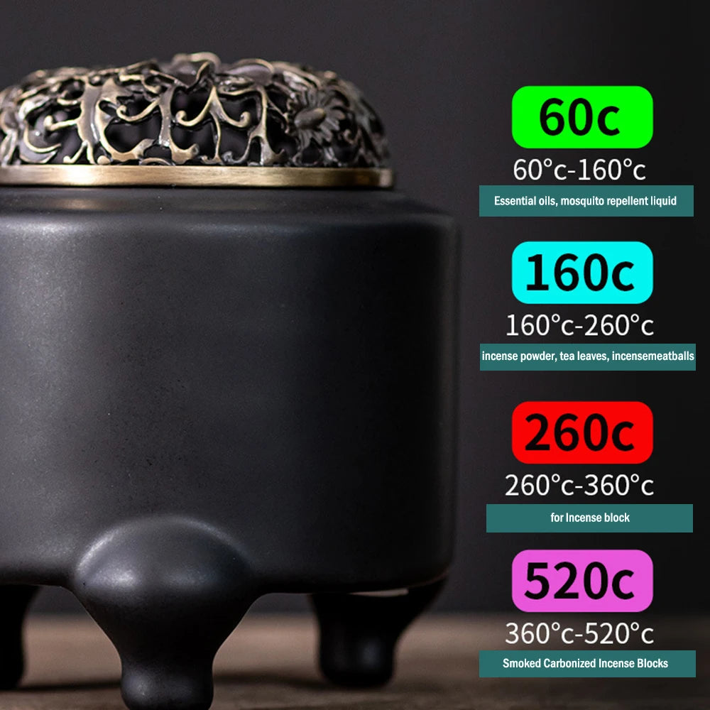 Antique lotus Plug-in style incense burner, Digital electronic temperature regulating Aromatherapy burner, Tea room decorations