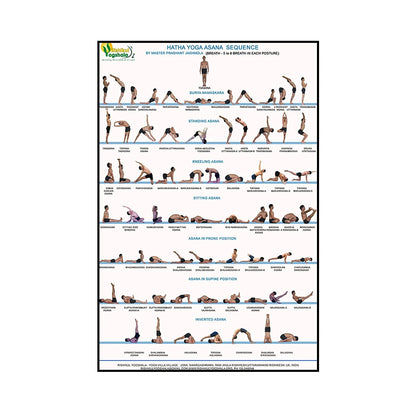 Gym Yoga Studio Workout Detailed Action Chart Pose Canvas Poster Bodybuilding Wall Art Painting Prints Home Room Decor Murals