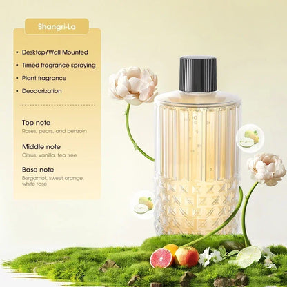 Rechargeable Mini Essential Oil Diffuser 5 Gear Aromatherapy Machine Large Mist Air Humidifier For Home Car Office Use