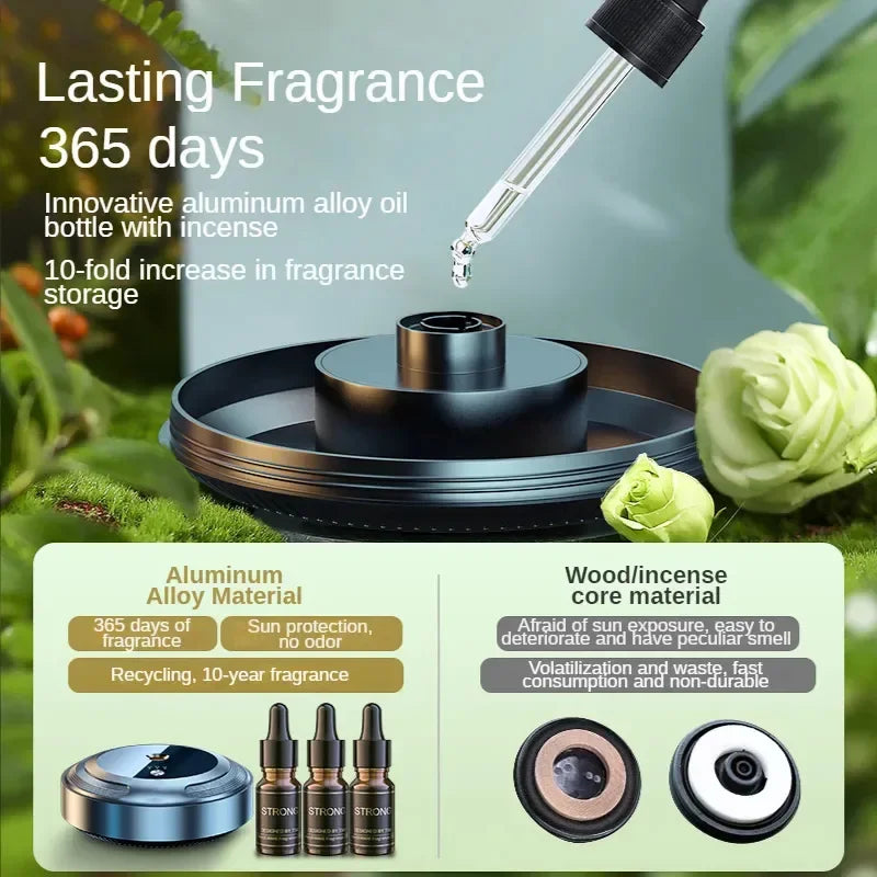 Car Air Freshener Smart Car Aroma Diffuser Car Air Purifier Fragrance For Cars Intelligent Aromatherapy Instrument