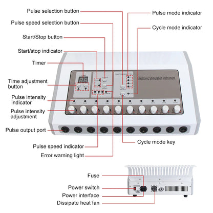Professional Eletric Muscle Stimulator Weight Loss Machine Cellulite Removal Electrostimulator Relaxation Body Massage Apparatus