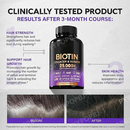 Biotin Capsules Contain Collagen and Vitamin B2, B3, B6 & B7 for Women Men Hair Care Supplements Skin & Nails Support 60 Pieces