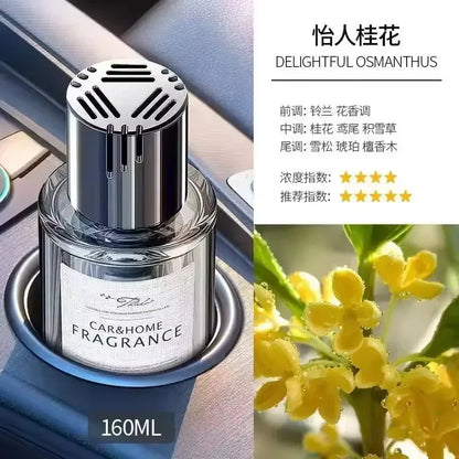Car Perfume Air Vent Car Mist Humidifier Perfume Car Fragrance Aromatherapy Essential Oil Fragrance Diffuser