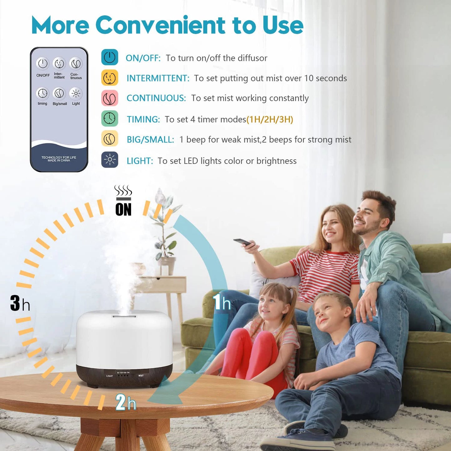 500ML Aroma Diffuser Wood Grain Color, 5V 2A USB Power Essential Oil Aromatherapy Diffuser with Remote Control for Home Office