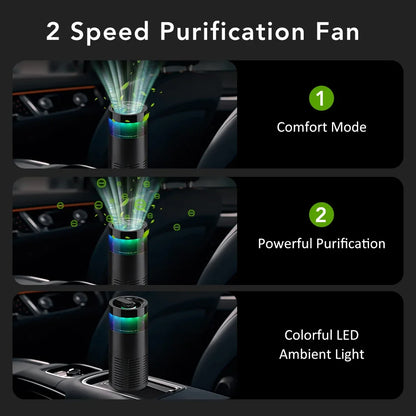 Mini Car Diffuser Purifier Essential Fragrance Aroma Air Aromatherapy Humidifier Freshener Perfume Oil Mounted Ionizer Generator