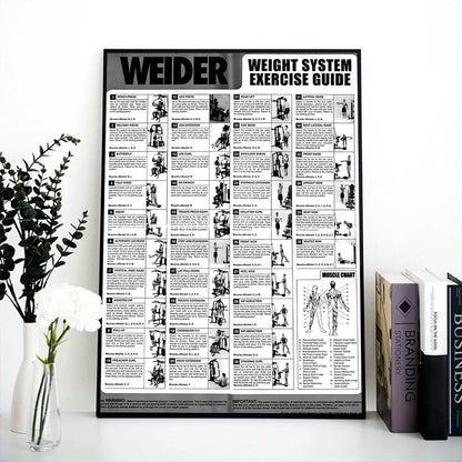 Gym Yoga Studio Workout Detailed Action Chart Pose Canvas Poster Bodybuilding Wall Art Painting Prints Home Room Decor Murals