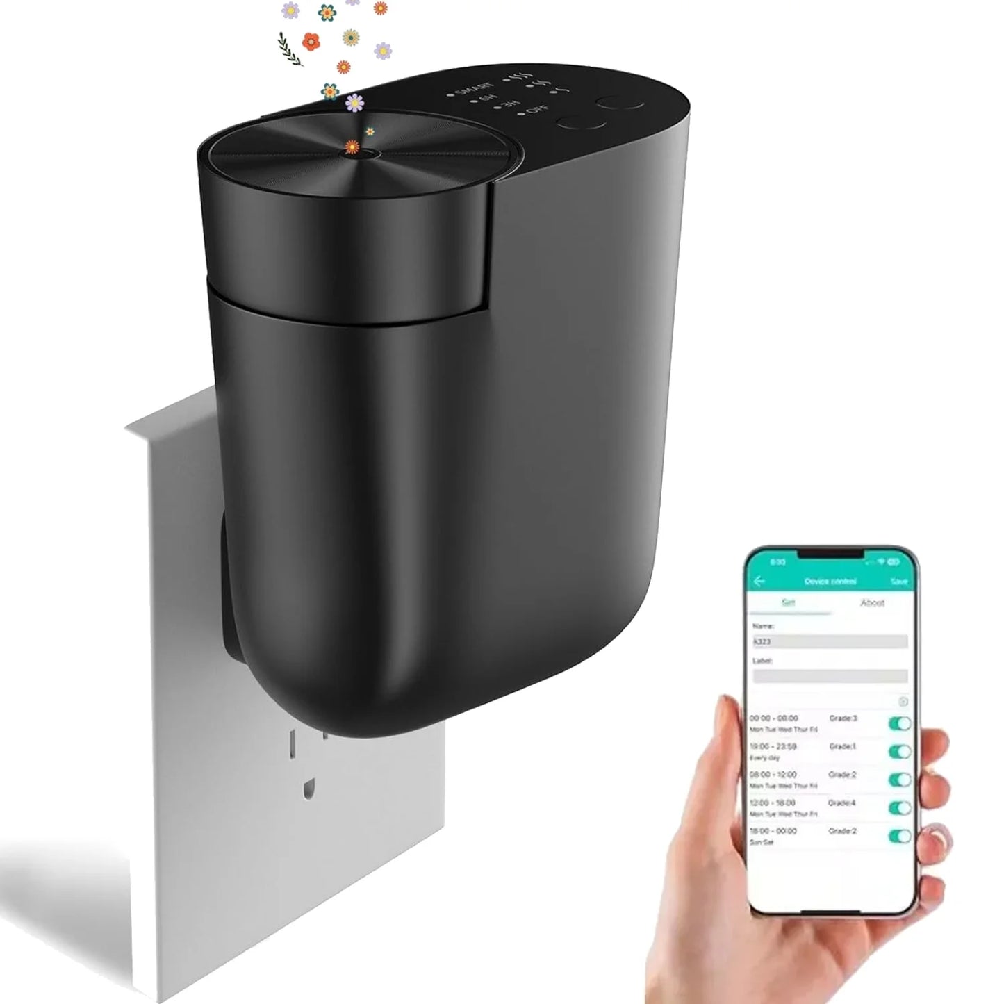 Plug in Wall Waterless Diffuser Room Fragrance Diffuser for Home Hotel Toilet Bathroom Wireless Portable Aromatherapy Diffuser