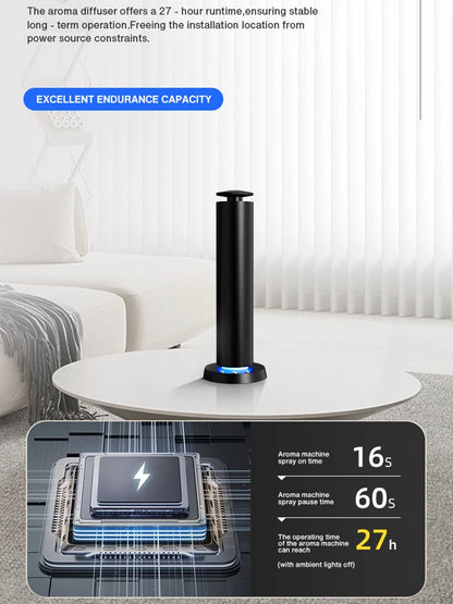 NAMASTE 200m³ Smart Electric Smell Distributor Waterless Home Fragrance Diffuser Rechargeable Aromatherapy Machine Air Diffusion