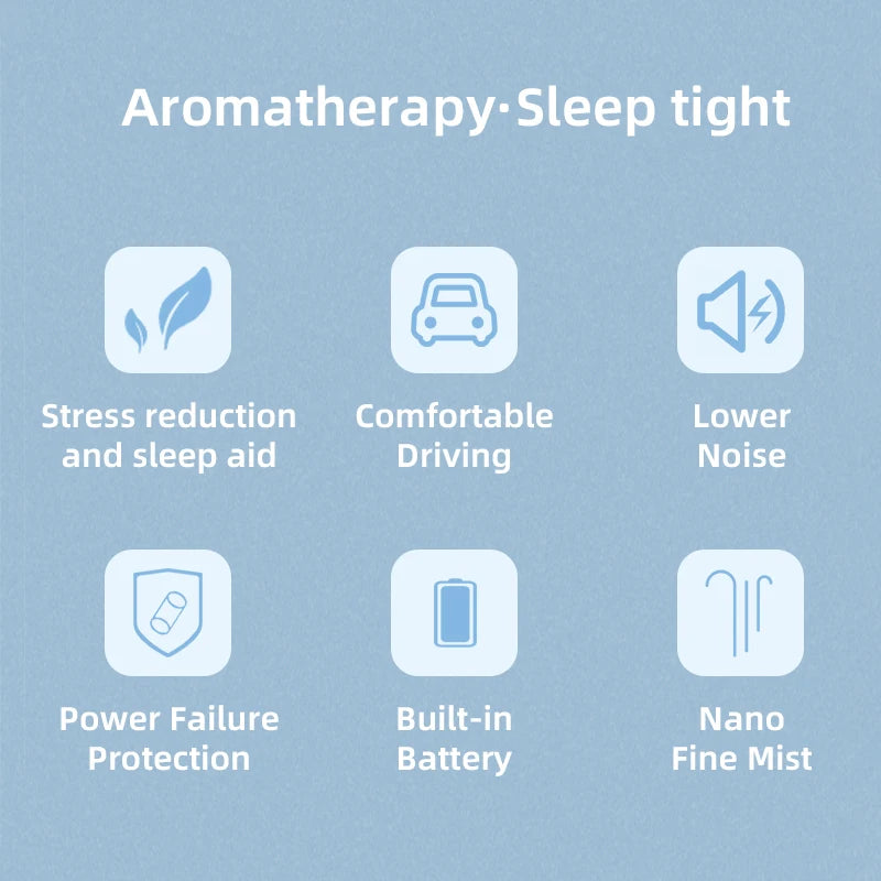 USB Rechargeable Ultrasonic Aroma Diffuser for Car Office Essential Oil Diffuser Home Waterless Aromatherapy Diffuser 2000mAh
