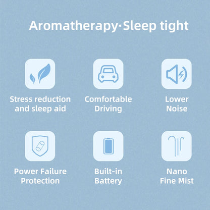USB Rechargeable Ultrasonic Aroma Diffuser for Car Office Essential Oil Diffuser Home Waterless Aromatherapy Diffuser 2000mAh