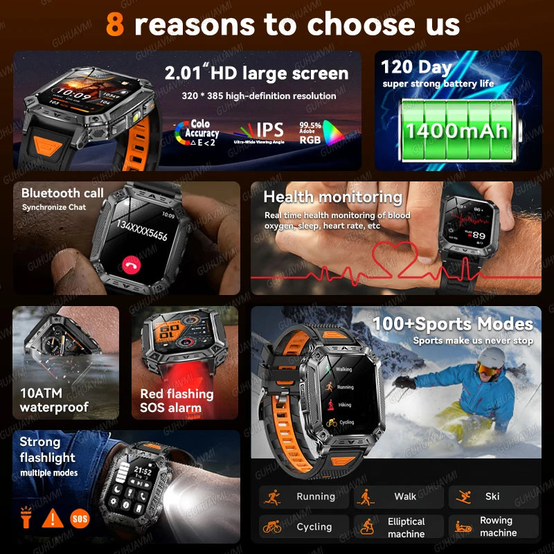 2026New GPS Smart Watch AMOLED 1400Mah Waterproof Fitness tracking Bluetooth Call Professional Sports Smartwatch For Men Women