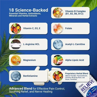 Relieve Sciatica Capsules - Contains B Vitamins To Support Sciatic Nerve Health, Soothe Nerves, Boost Energy - 120pcs