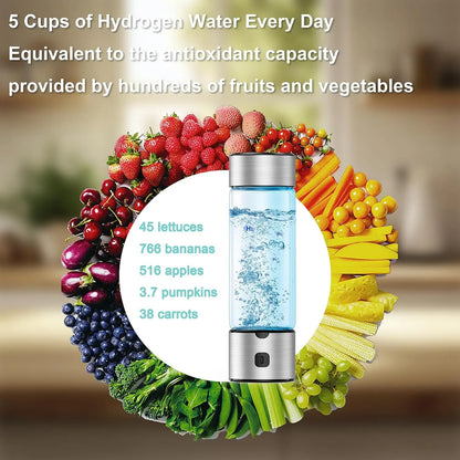 Hydrogen Water Bottle, SPE/PEM Technology Up to 1600PPB Hydrogen  Generator,  for Home, Office, Travel and Fitness Drinking
