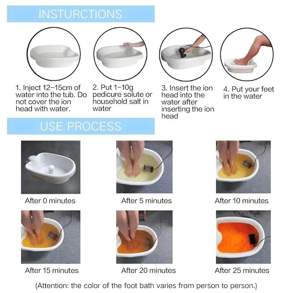 Detox Ionic Foot Spa Bath Machine for Foot Bath Ion Detoxifier Massager Relaxation Pedicure Footspa Massage Therapy Arrays Aqua
