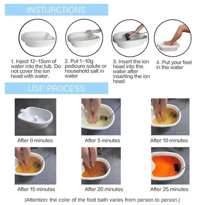 Detox Ionic Foot Spa Bath Machine for Foot Bath Ion Detoxifier Massager Relaxation Pedicure Footspa Massage Therapy Arrays Aqua