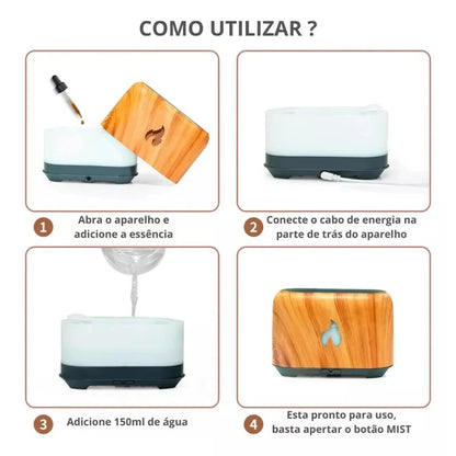 Aroma Diffuser USB Desktop Flame Aroma Diffuser Humidifier 7 Colors Simulation Light Aromatherapy Air Purifier for Bedroom
