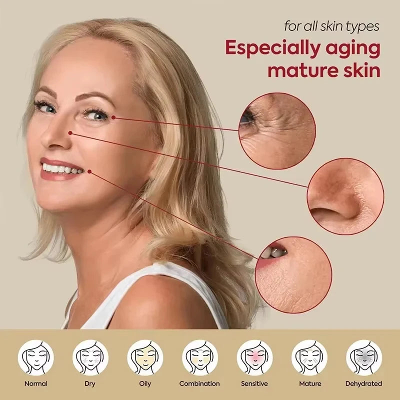 Korean 1988 Retinol Face Care Serum Black Ginseng Niacinamide 2% Acid Moisturizing Firming Cream Anti Aging Wrinkle Skin Care