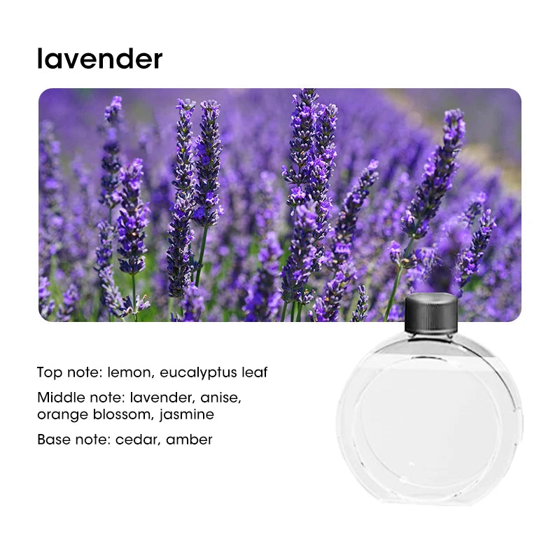 For Shangri-la Home Desktop Aromatherapy Diffuser USB Smart Air Purifier with Display for Car Bathroom Air Deodorization