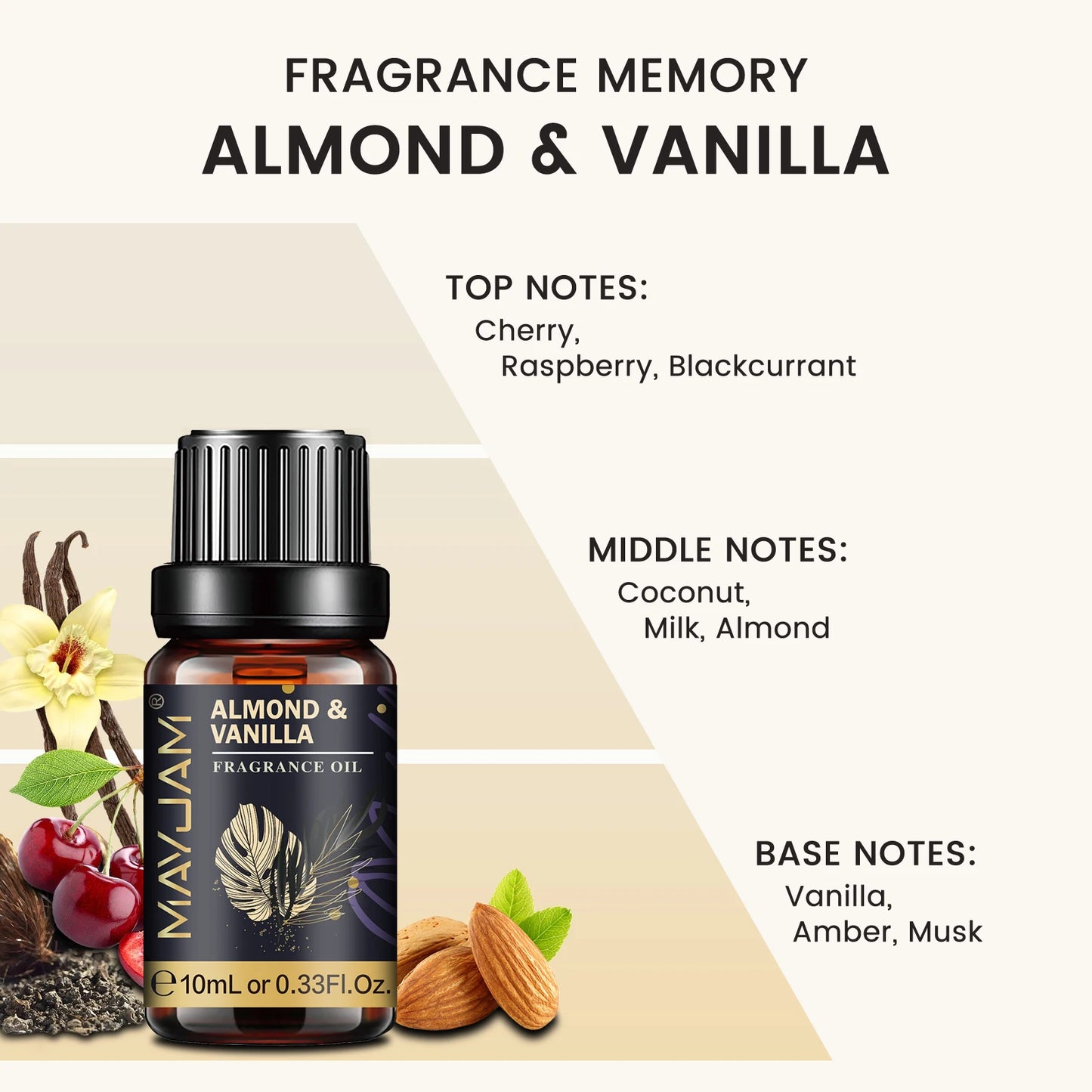 MAYJAM Fragrance Oil for Humidifier Diffuser Candle Making Vanilla Musk Dragons Blood Bubble Gum Sea Breeze Baby Powder Aroma