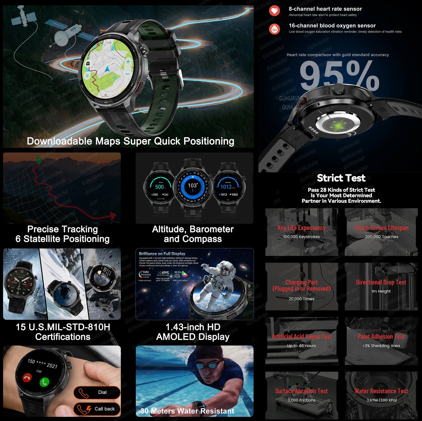 New Outdoor Adventure Tactical Smart Watch Built-in GPS Offline Map 4GB RAM Compass Altimeter Men Fitness Exercise Smart Bracele