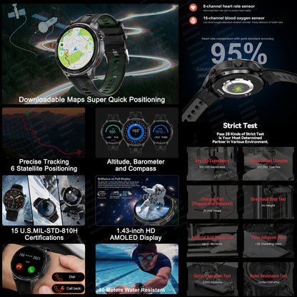 New Outdoor Adventure Tactical Smart Watch Built-in GPS Offline Map 4GB RAM Compass Altimeter Men Fitness Exercise Smart Bracele