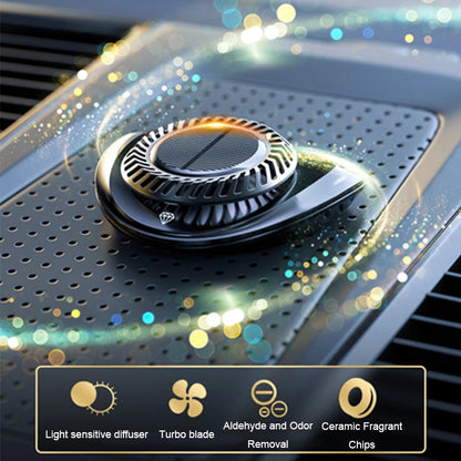 Solar Multifunction Rotary Aromatherapy Automatic Rotation To Diffuse Incense Ceramic Frafrant Flakes Essential Oil Fragrance