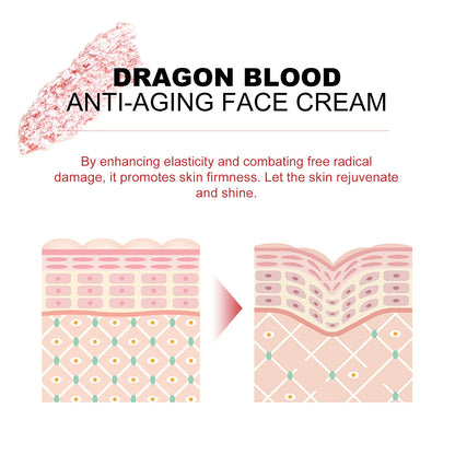 Dragon's Blood Hyaluronic Acid Cream Anti-Aging Face Moisturizer Pore Refining & Skin Repair Brightening Cream for Skin Care