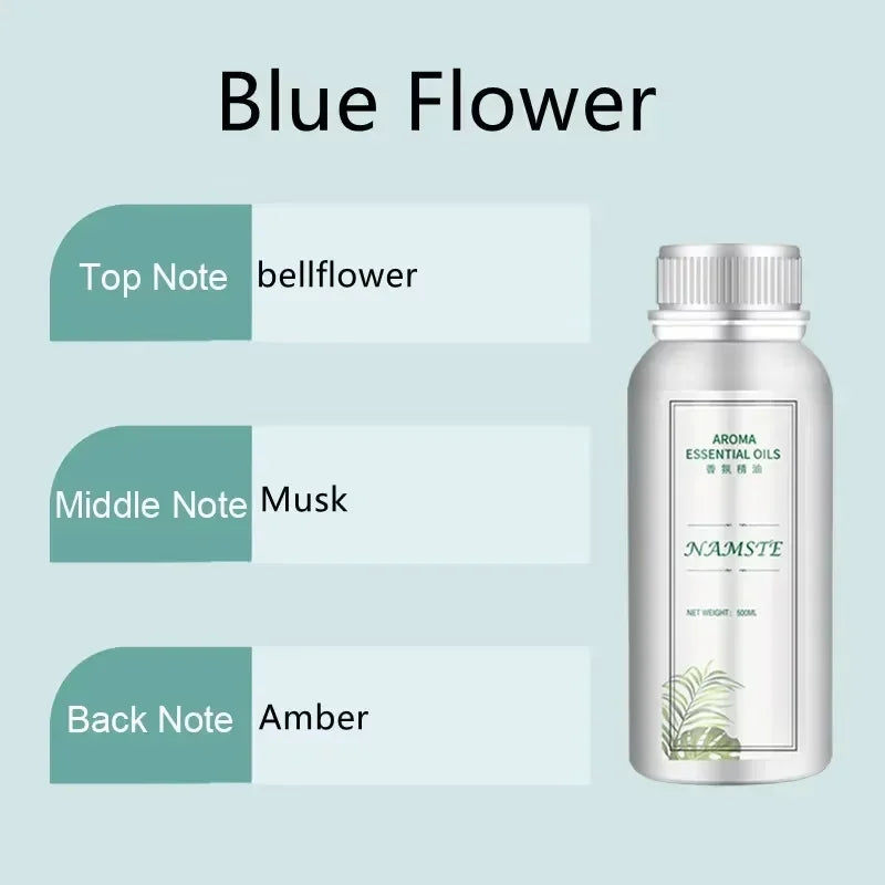 500ML Aromatherapy Oil Air Purifier Suitable for Aroma Diffuser Air Fresheners Humidifier Car Smoke Generator House Air Ionizer