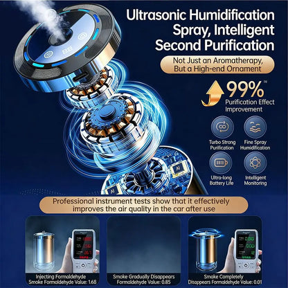 Car Electric Air Diffuser Aroma Car Air Vent Humidifier Mist Aromatherapy Removing Odor Eliminator Auto Tools