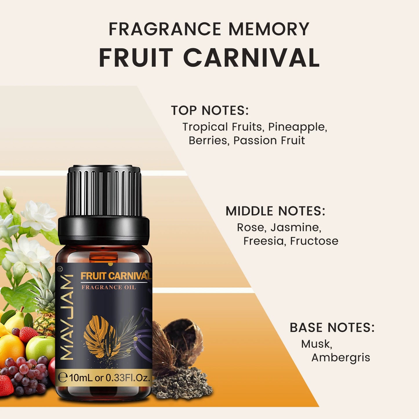 MAYJAM Fragrance Oil for Humidifier Diffuser Candle Making Vanilla Musk Dragons Blood Bubble Gum Sea Breeze Baby Powder Aroma