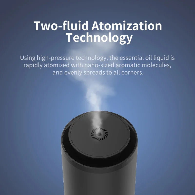 Namste 1500m³ Intelligent Aroma Diffuser WIFI Bluetooth Control 500ML Essential Oil  Home Hotel Fragrance Diffusers No Water