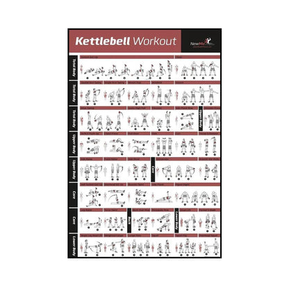 Gym Yoga Studio Workout Detailed Action Chart Pose Canvas Poster Bodybuilding Wall Art Painting Prints Home Room Decor Murals